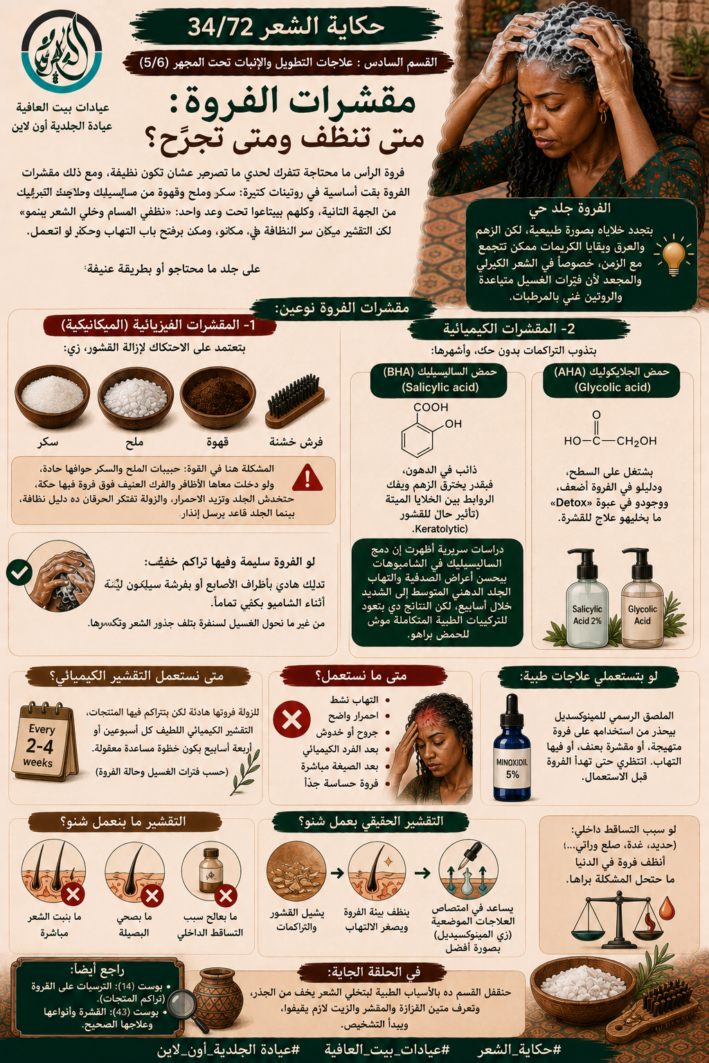 القسم السادس: علاجات التطويل والإنبات تحت المجهر (5/6)  مقشرات الفروة: متين تنظف ومتين تجرّح؟