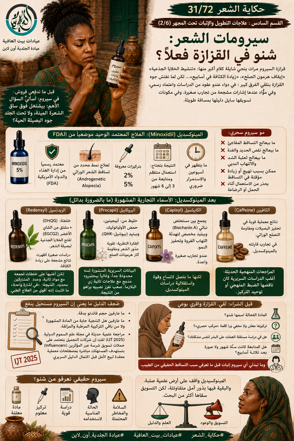 القسم السادس: علاجات التطويل والإنبات تحت المجهر (2/6)  سيرومات الشعر: شنو في القزازة فعلاً؟
