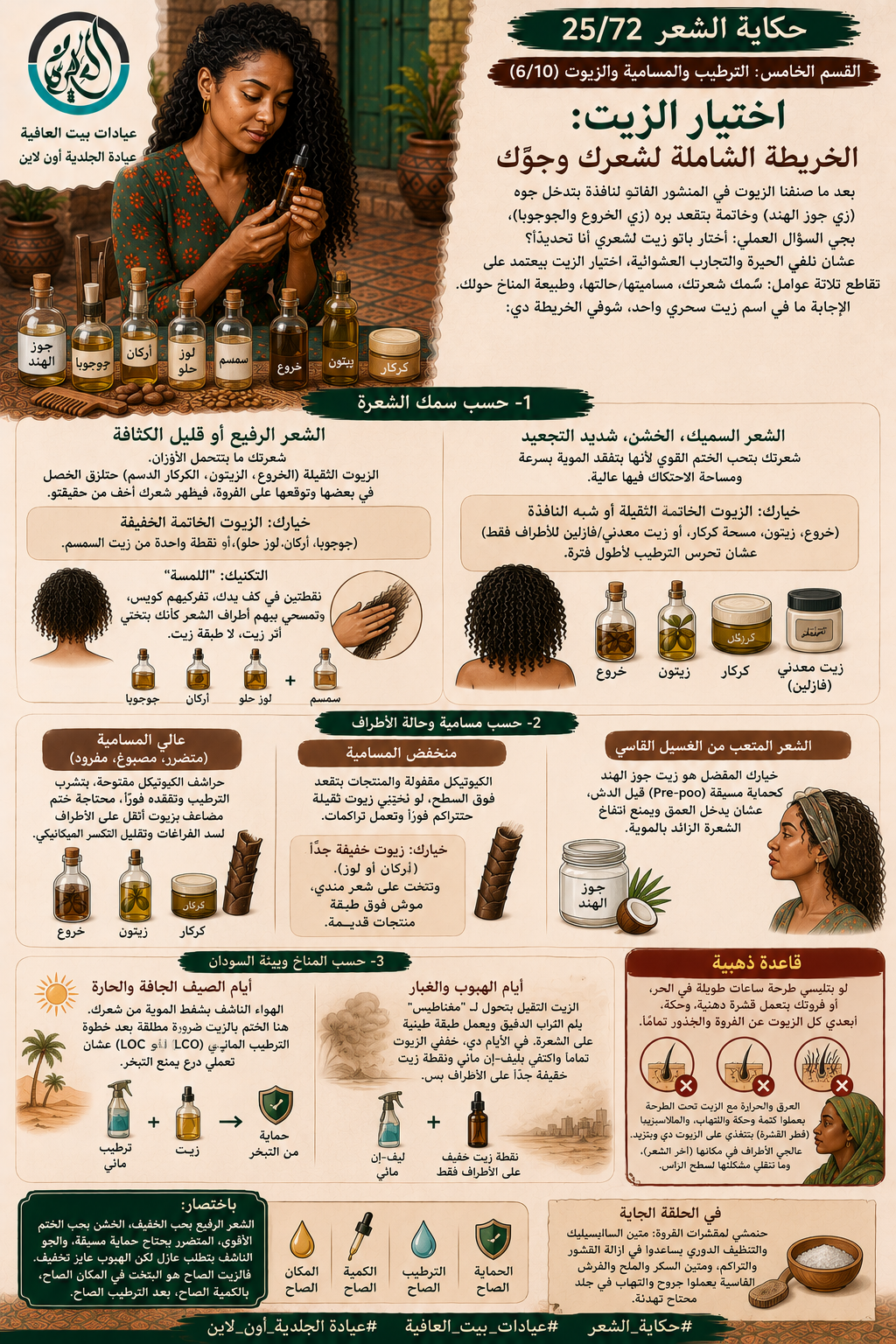 القسم الخامس: الترطيب والمسامية والزيوت (6/10)  اختيار الزيت: الخريطة الشاملة لشعرك وجوّك
