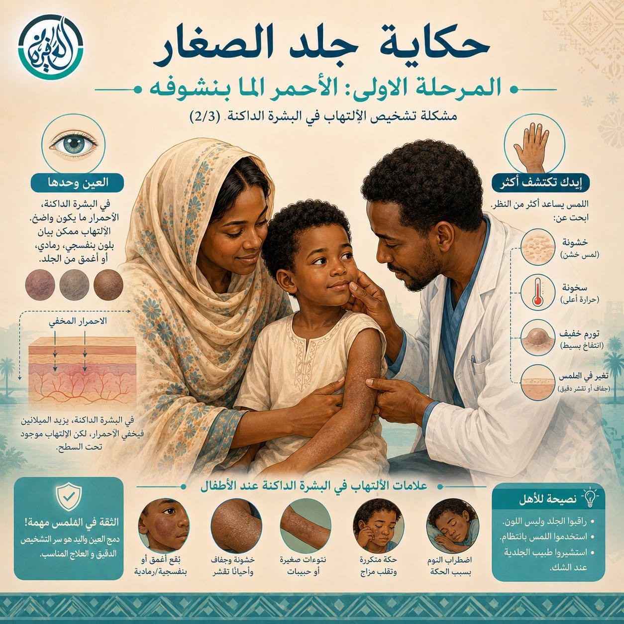 المرحلة الأولى: "الأحمر الما بنشوفه" - مشكلة تشخيص الالتهاب في البشرة الداكنة (2/3)