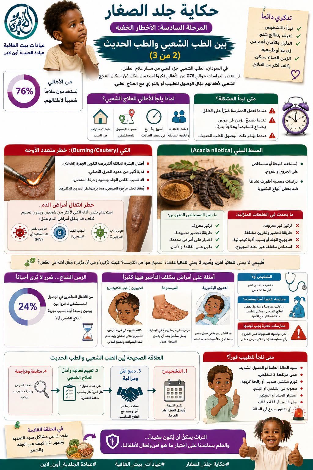 المرحلة السادسة: الأخطار الخفية - بين الطب الشعبي والطب الحديث (٢ من ٣)