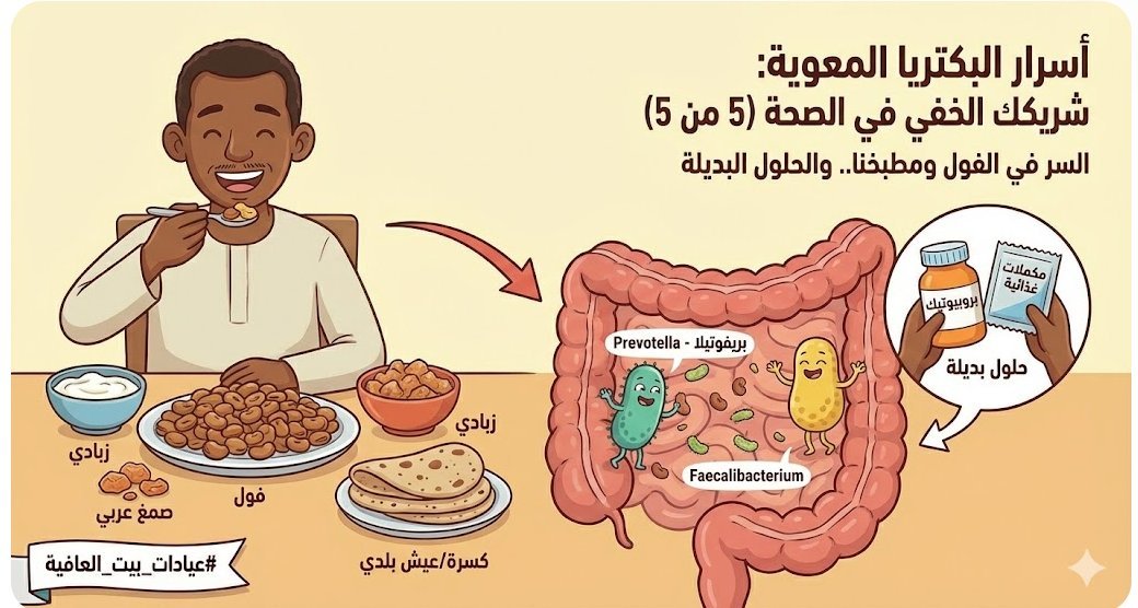 السر في الفول ومطبخنا.. والحلول البديلة