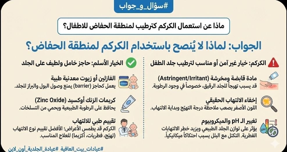 #سؤال_و_جواب