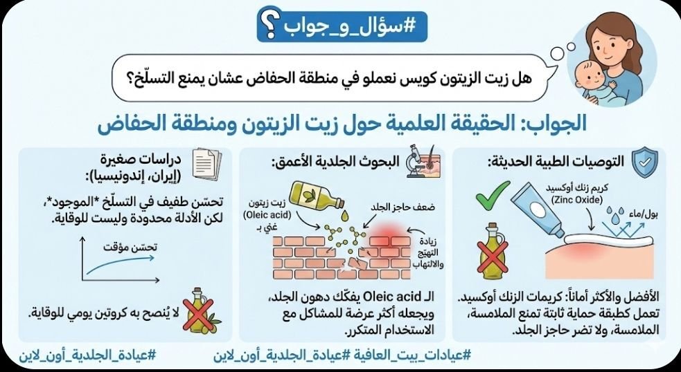 #سؤال_و_جواب