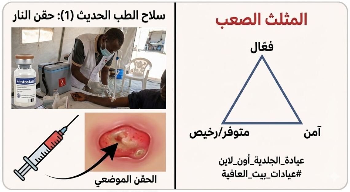 سلاح الطب الحديث (1): "حقن النار".. متى نستخدم المدفعية الثقيلة؟
