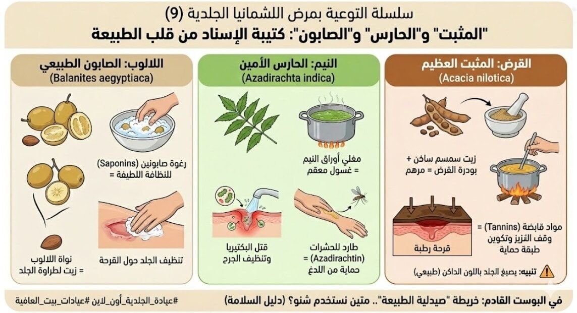 "المثبت" و"الحارس" و"الصابون".. كتيبة الإسناد من قلب الطبيعة