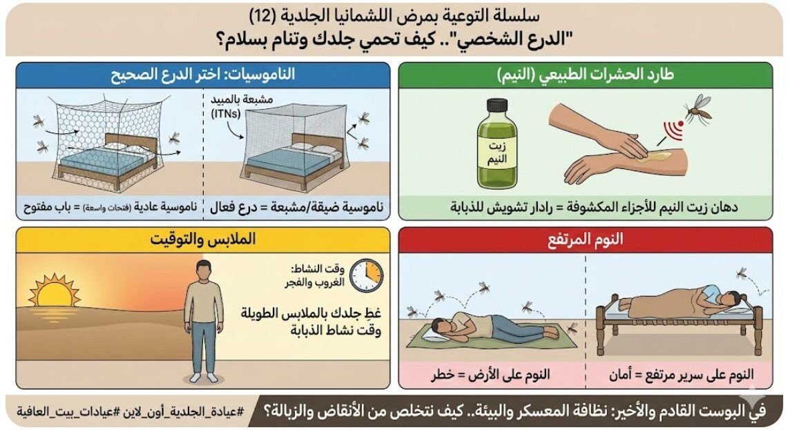 "الدرع الشخصي".. كيف تحمي جلدك وتنام بسلام؟