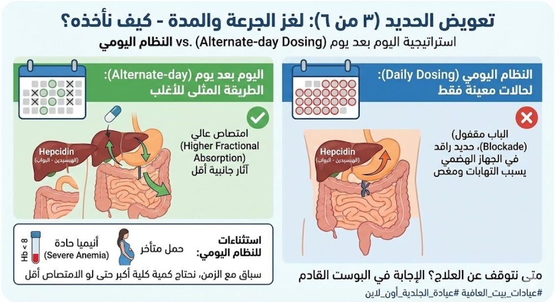 ناخدو كيف؟