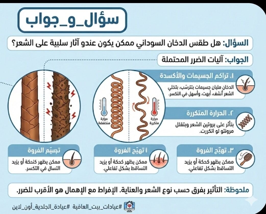 #سؤال_و_جواب