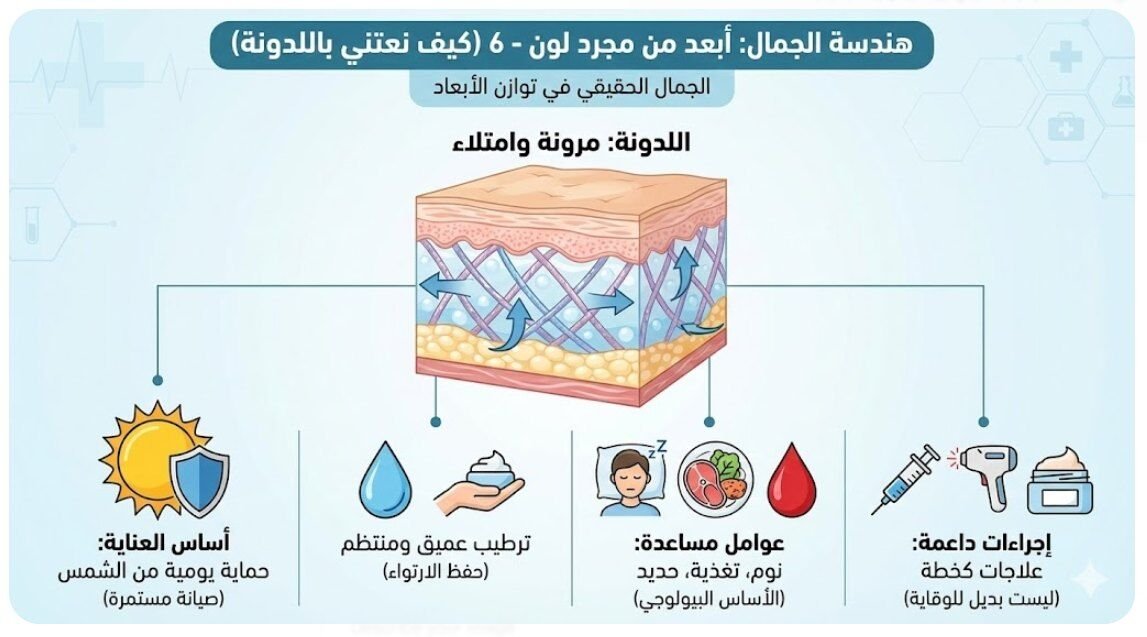 هندسة الجمال: أبعد من مجرد لون -6