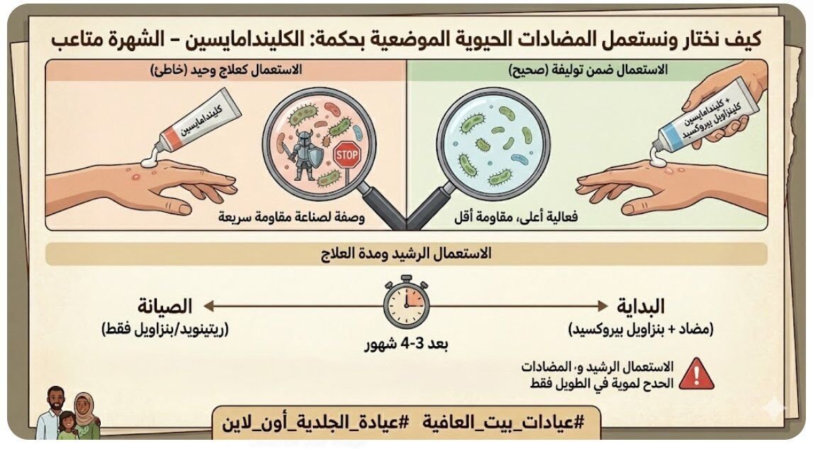 الكليندامايسين – الشهرة متاعب