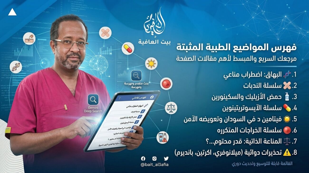 فهرس متجدد