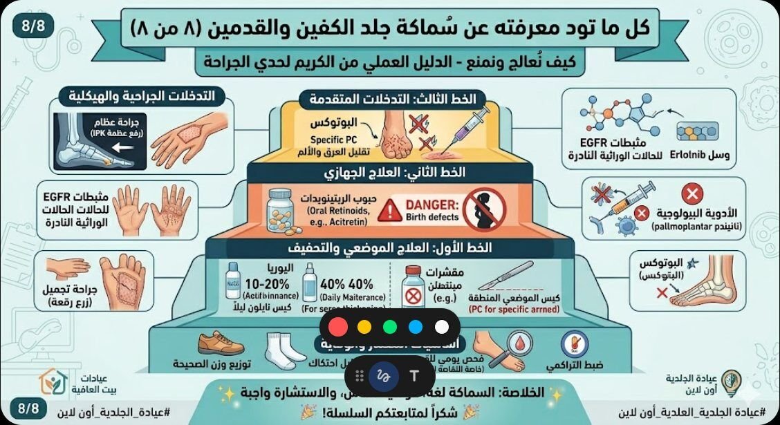 كيف نُعالج ونمنع
