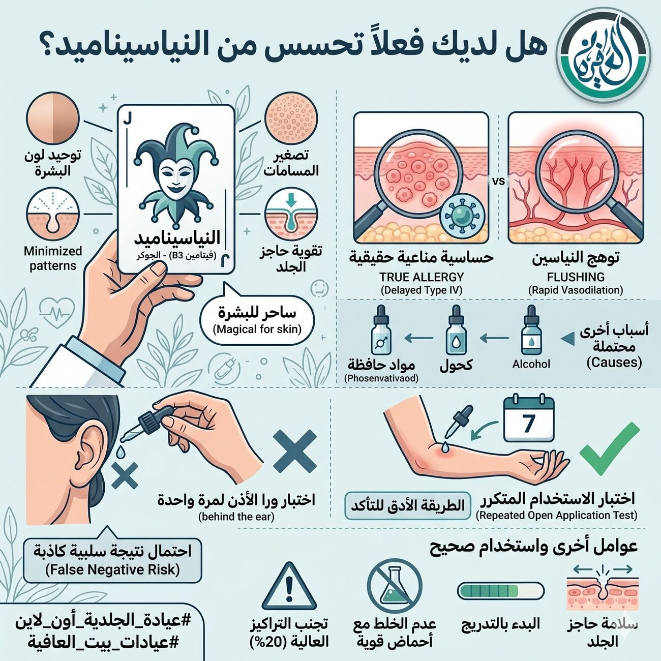 هل عندك فعلا تحسس من النياسيناميد؟