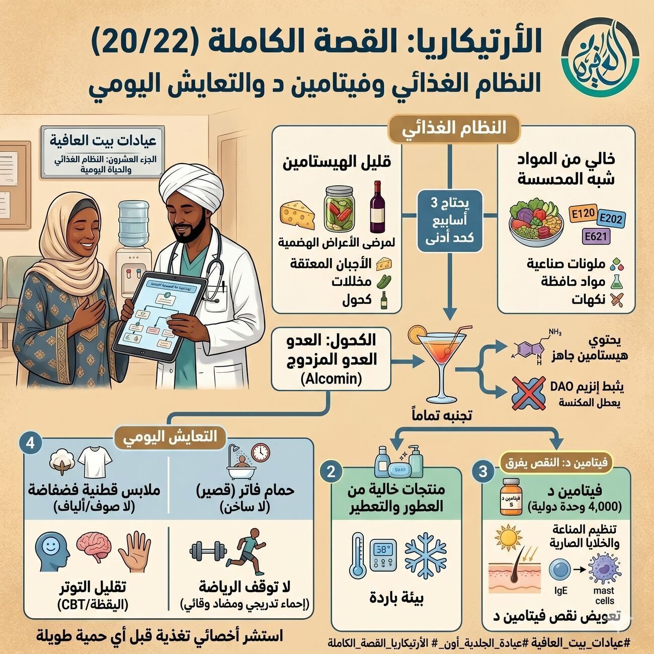 النظام الغذائي وفيتامين د والتعايش اليومي