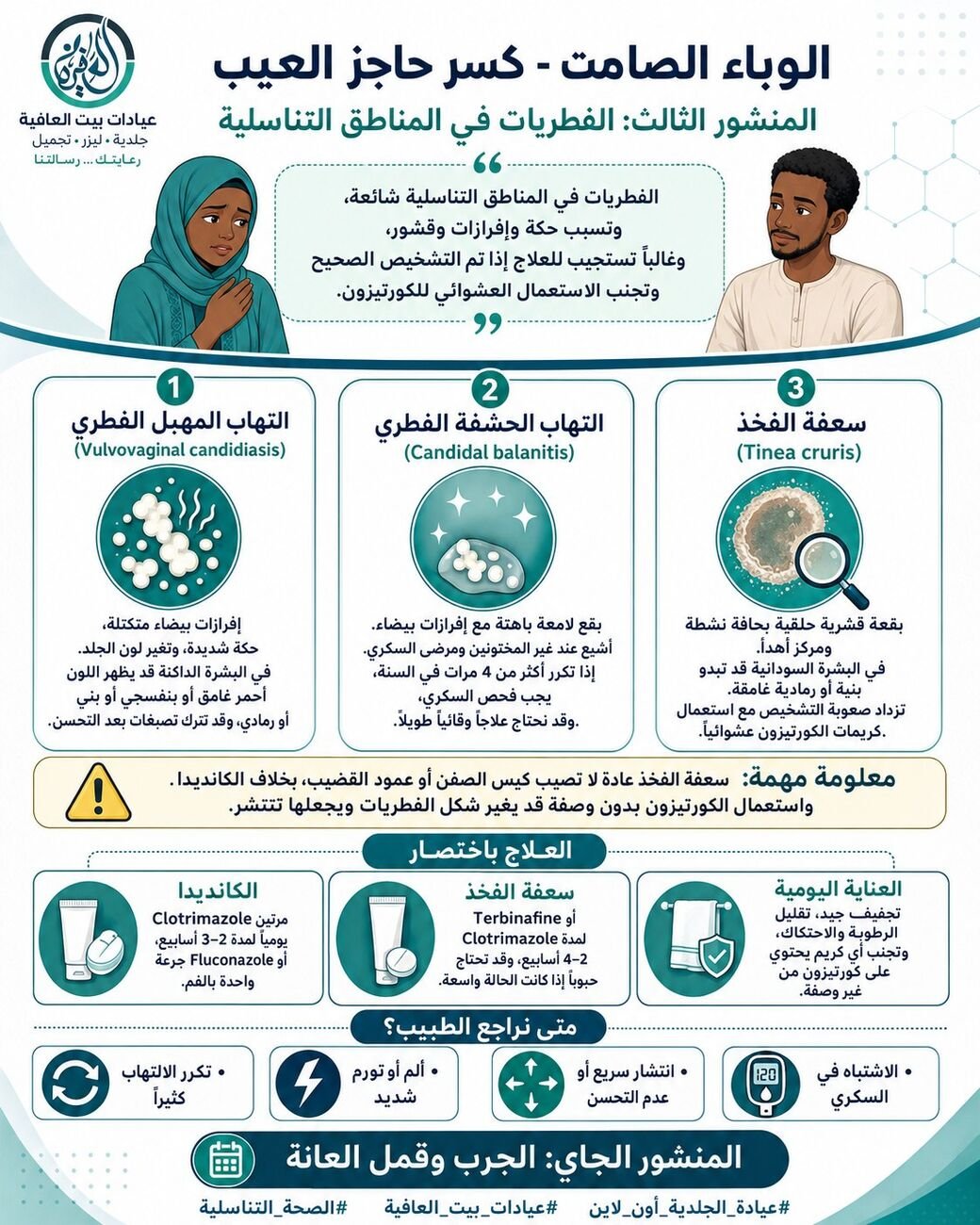 الفطريات في المناطق التناسلية