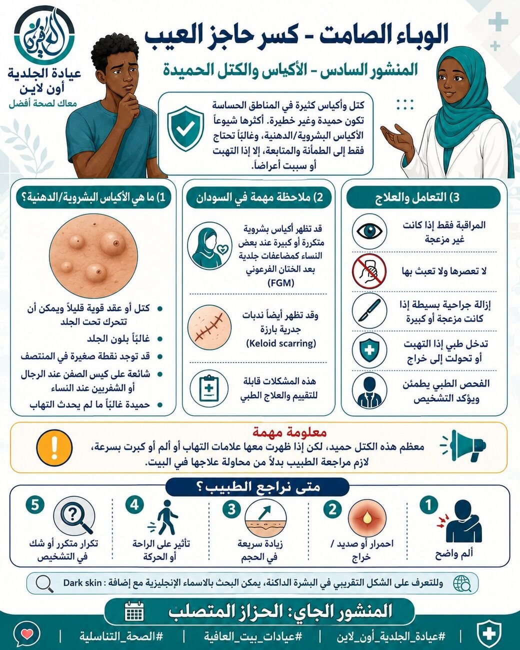الأكياس والكتل الحميدة
