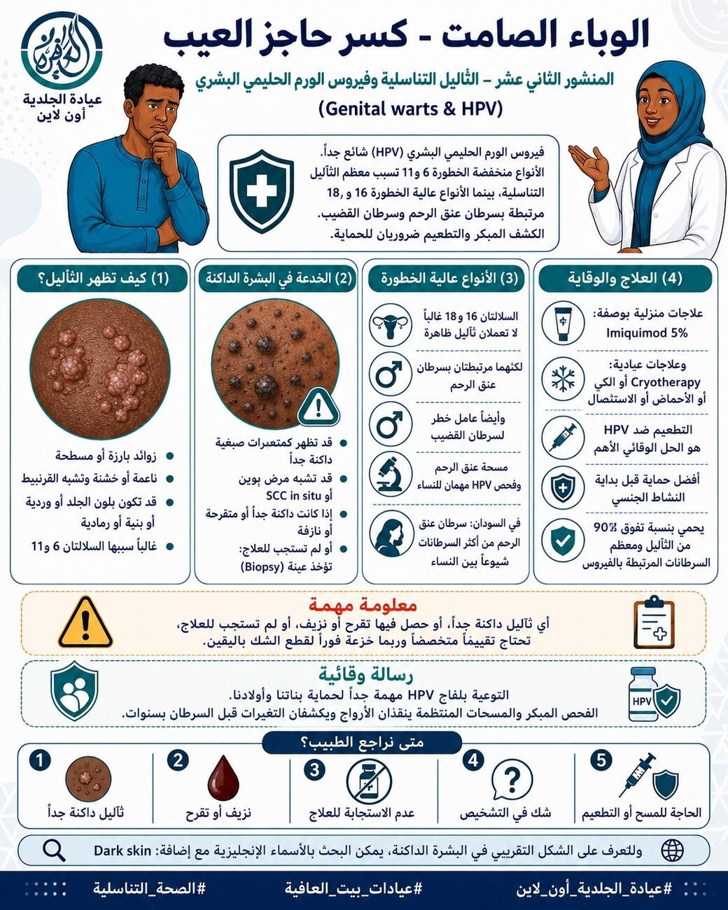 الثآليل التناسلية (Genital warts) وفيروس الورم الحليمي البشري (HPV)