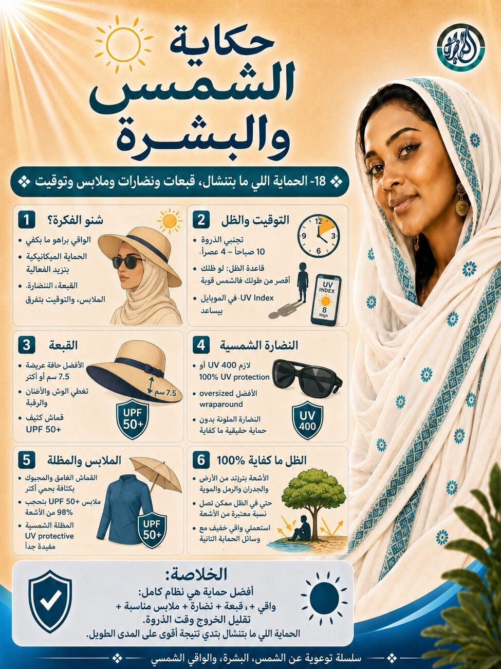 الحماية اللي ما بتنشال، قبعات ونضارات وملابس وتوقيت