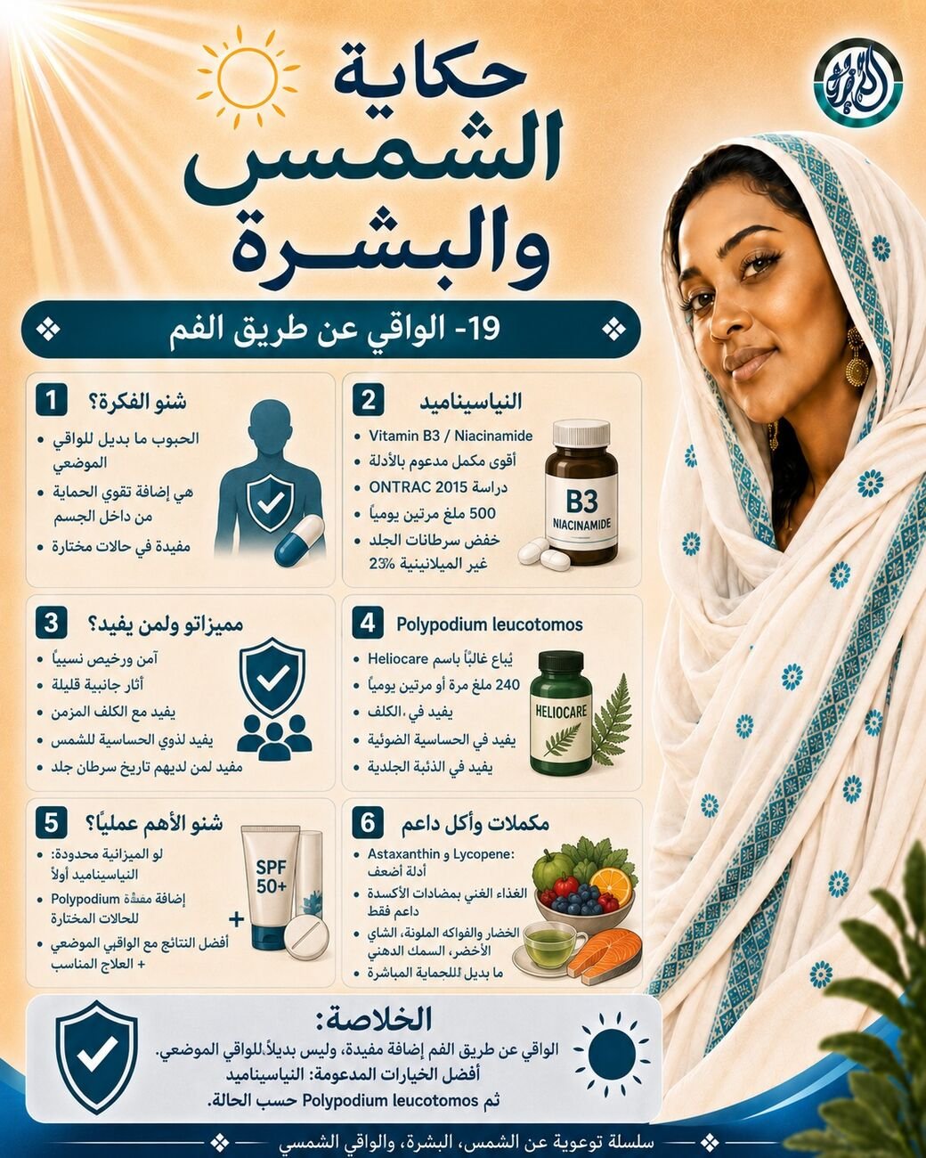 الواقي عن طريق الفم