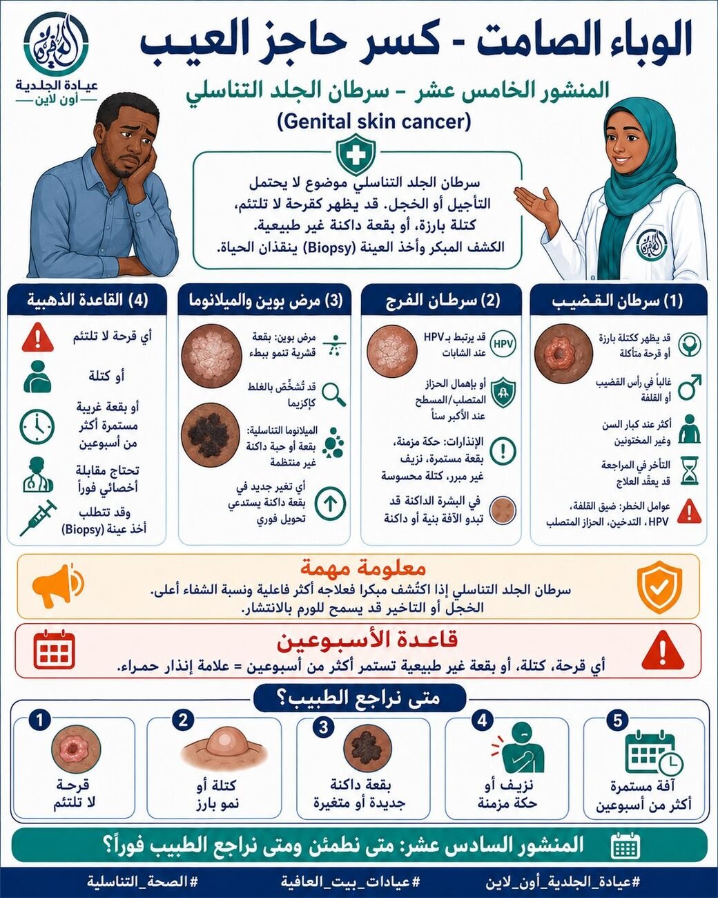 سرطان الجلد التناسلي