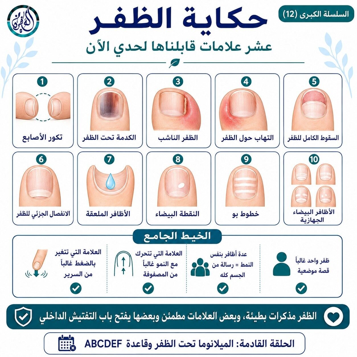 عشر علامات قابلناها لحدي الآن