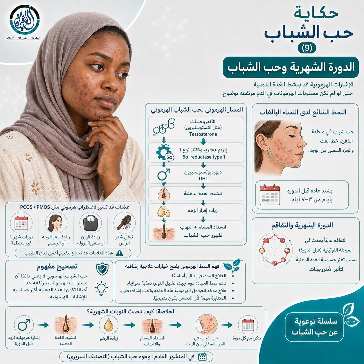 الدورة الشهرية وحب الشباب