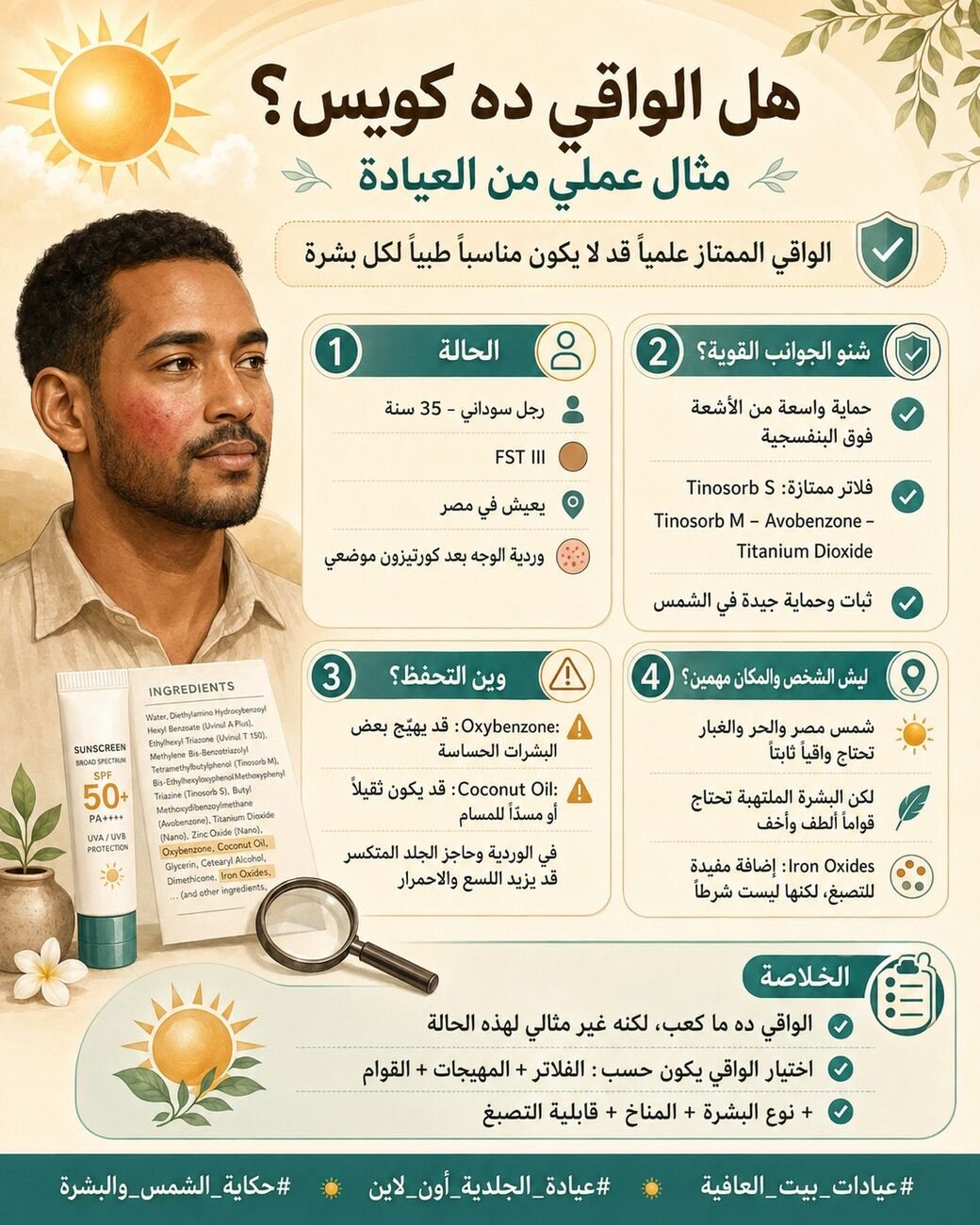 هل الواقي ده كويس – مثال عملي من العيادة