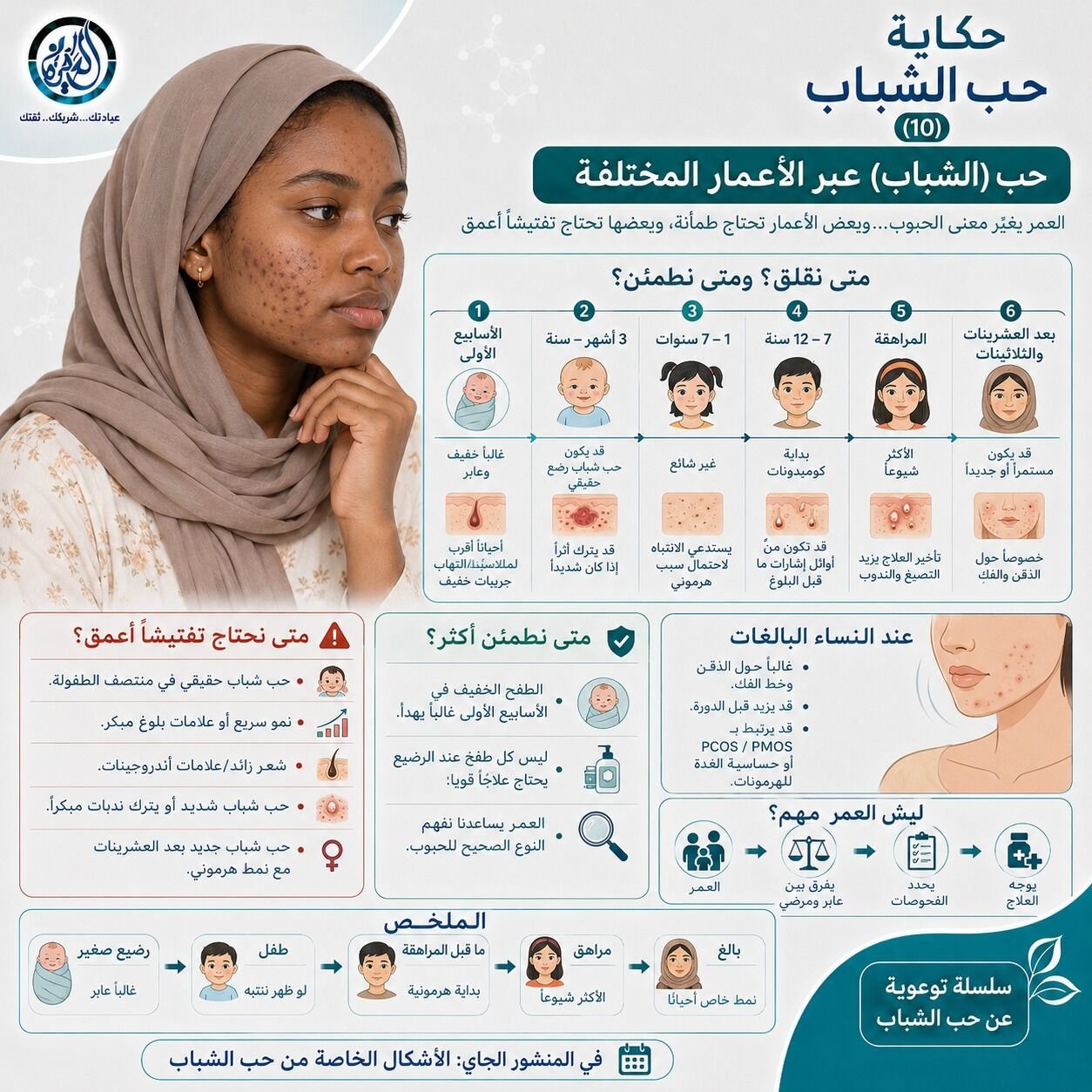 حب (الشباب) عبر الأعمار المختلفة