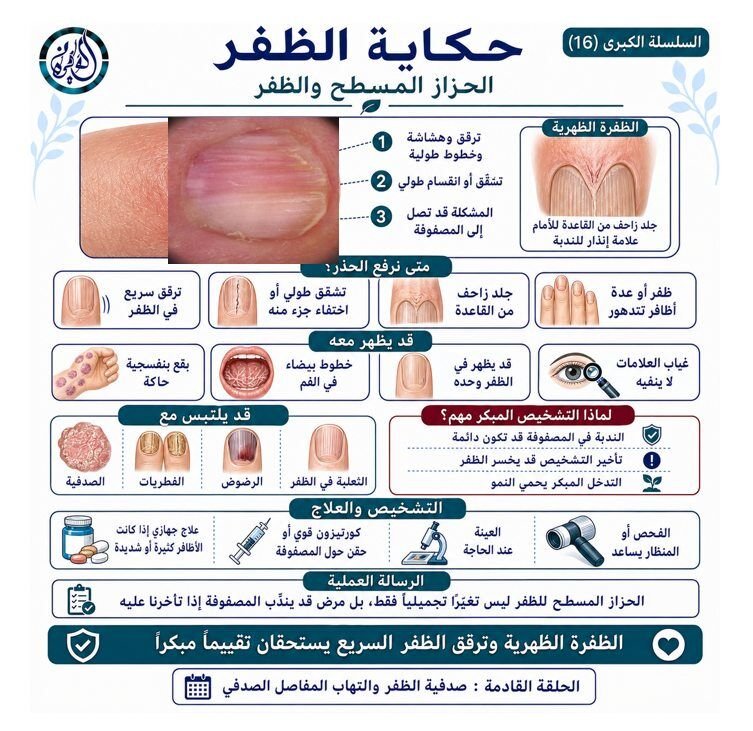 الحزاز المسطح والظفر