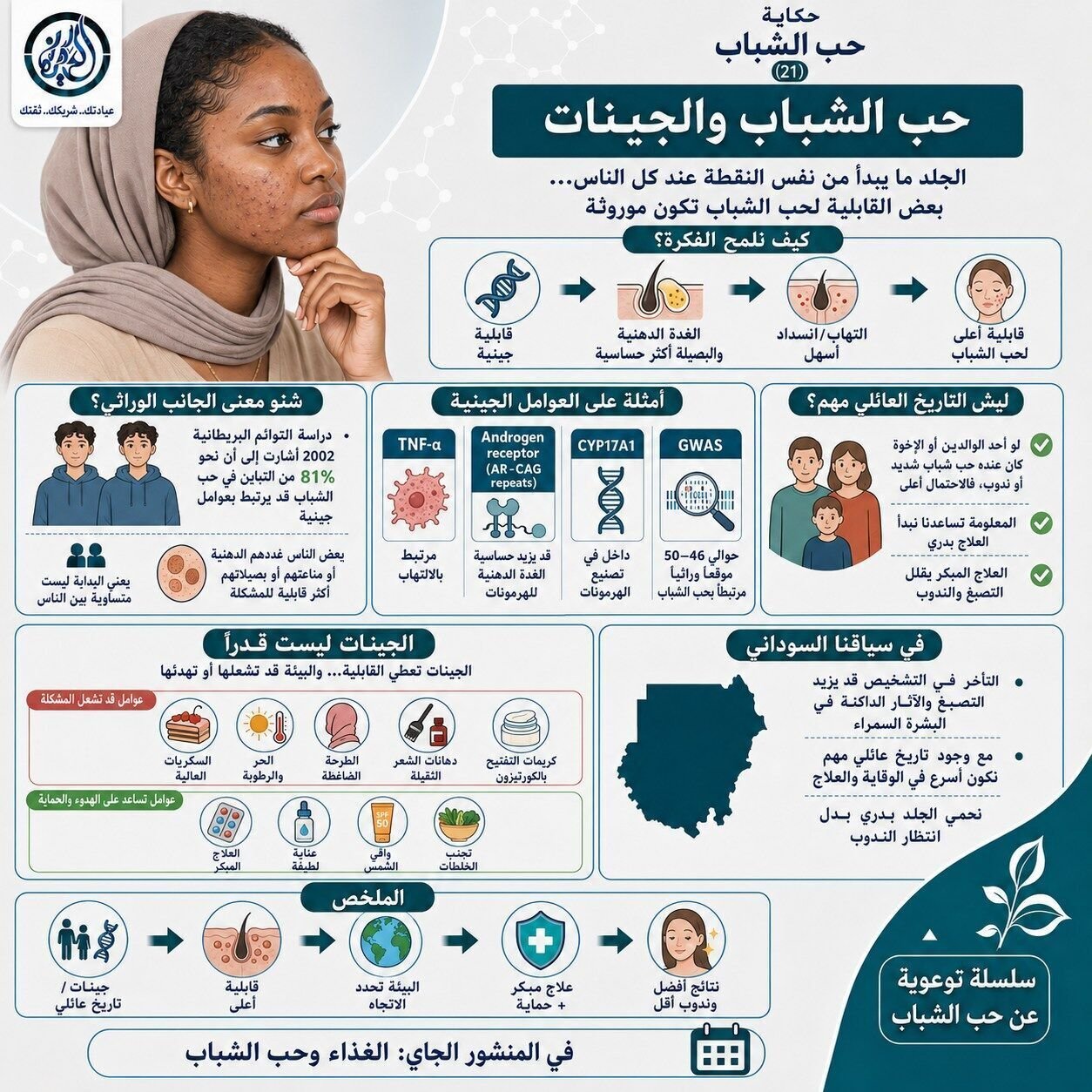 حب الشباب والجينات