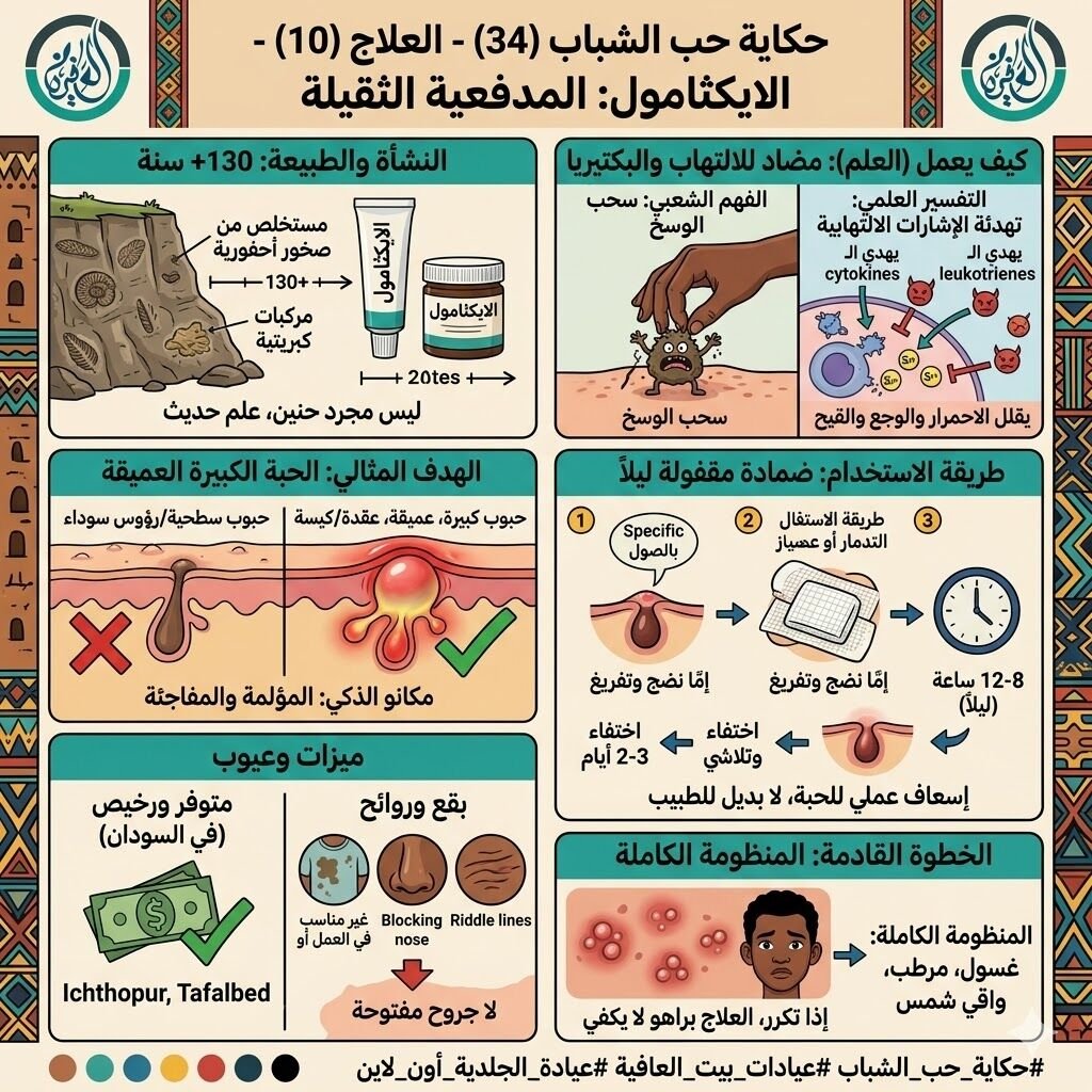 الايكثامول – المدفعية الثقيلة