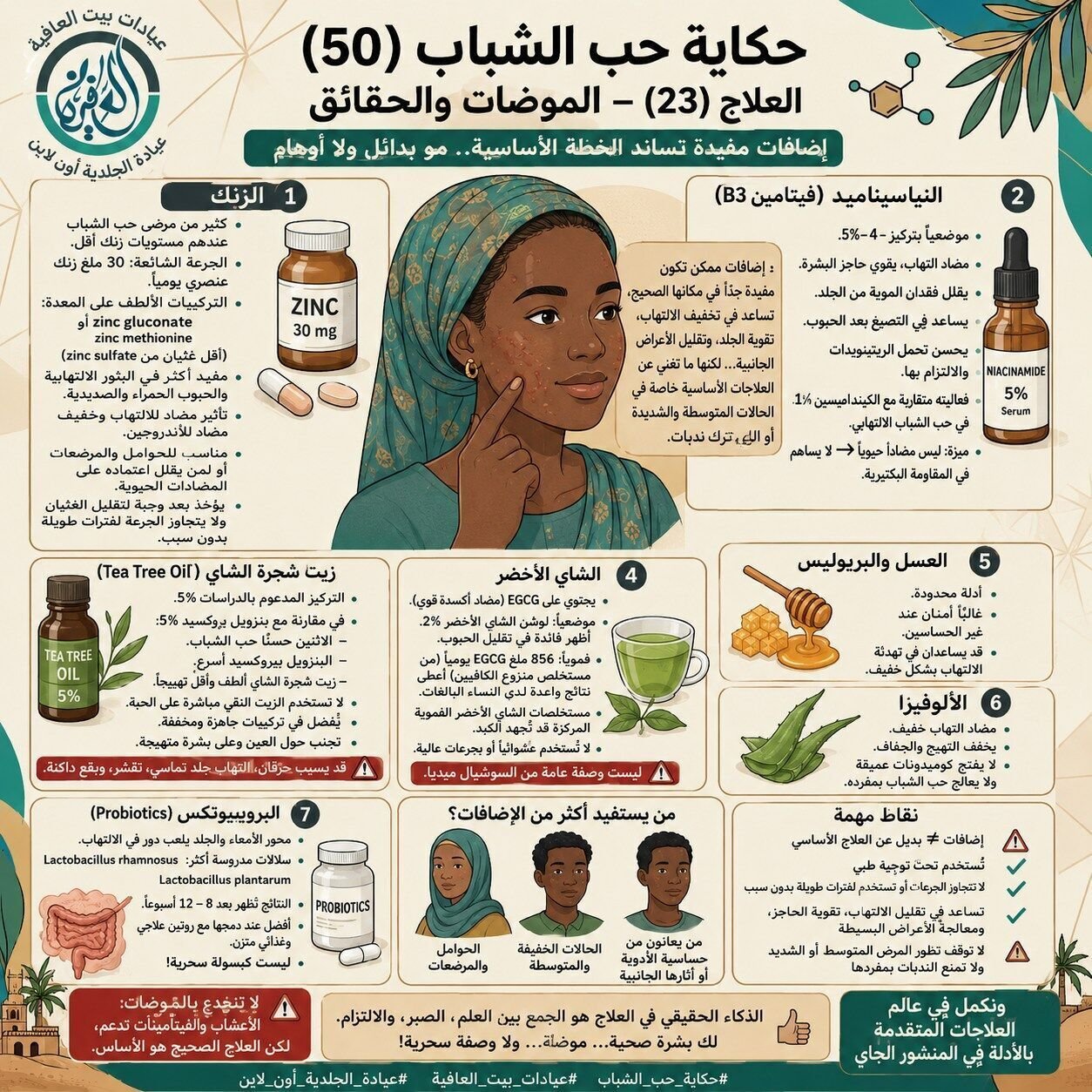 الموضات والحقائق