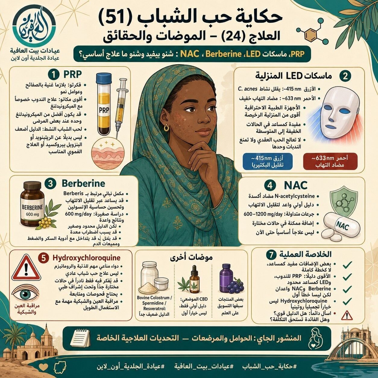 الموضات والحقائق