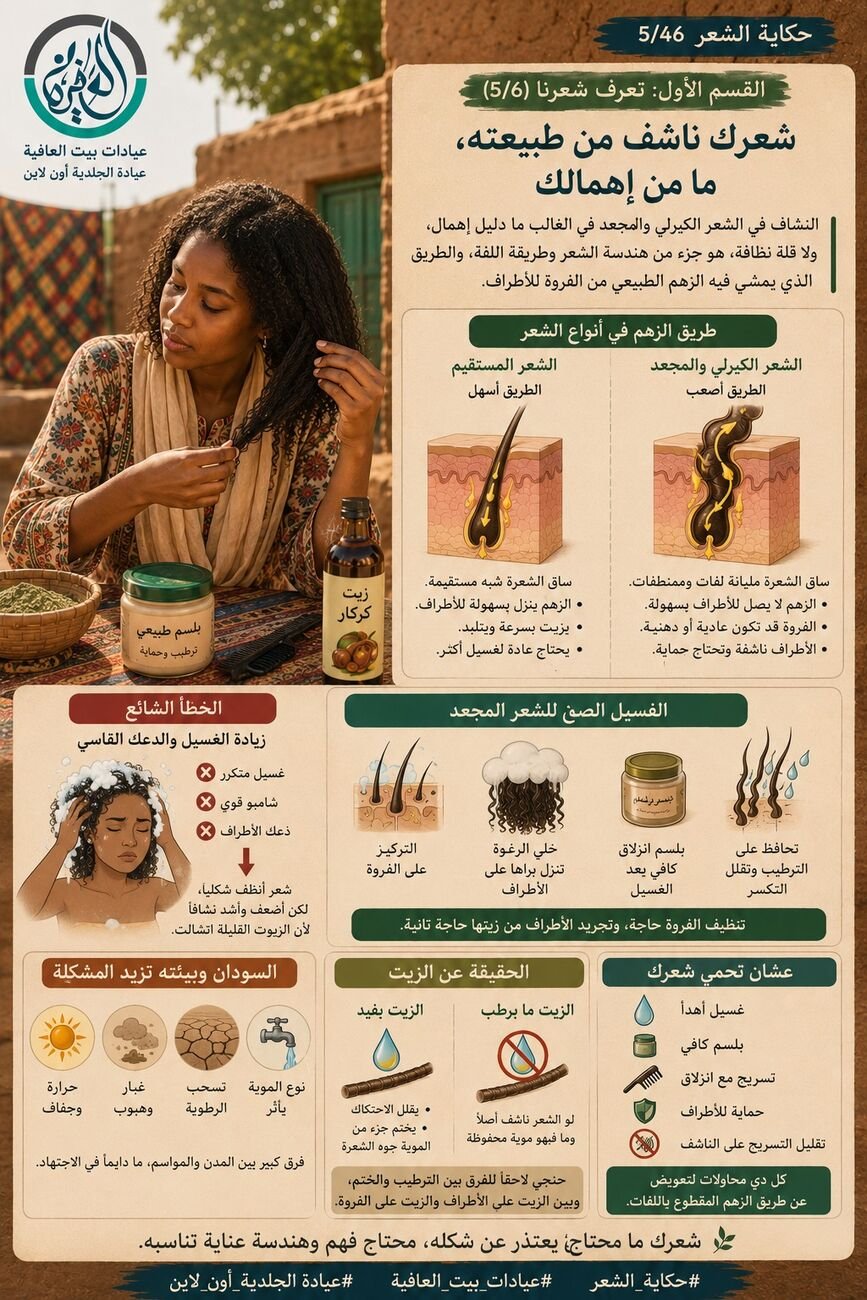 القسم الأول: نعرف شعرنا (5/6) - شعرك ناشف من طبيعتو، ما من إهمالك
