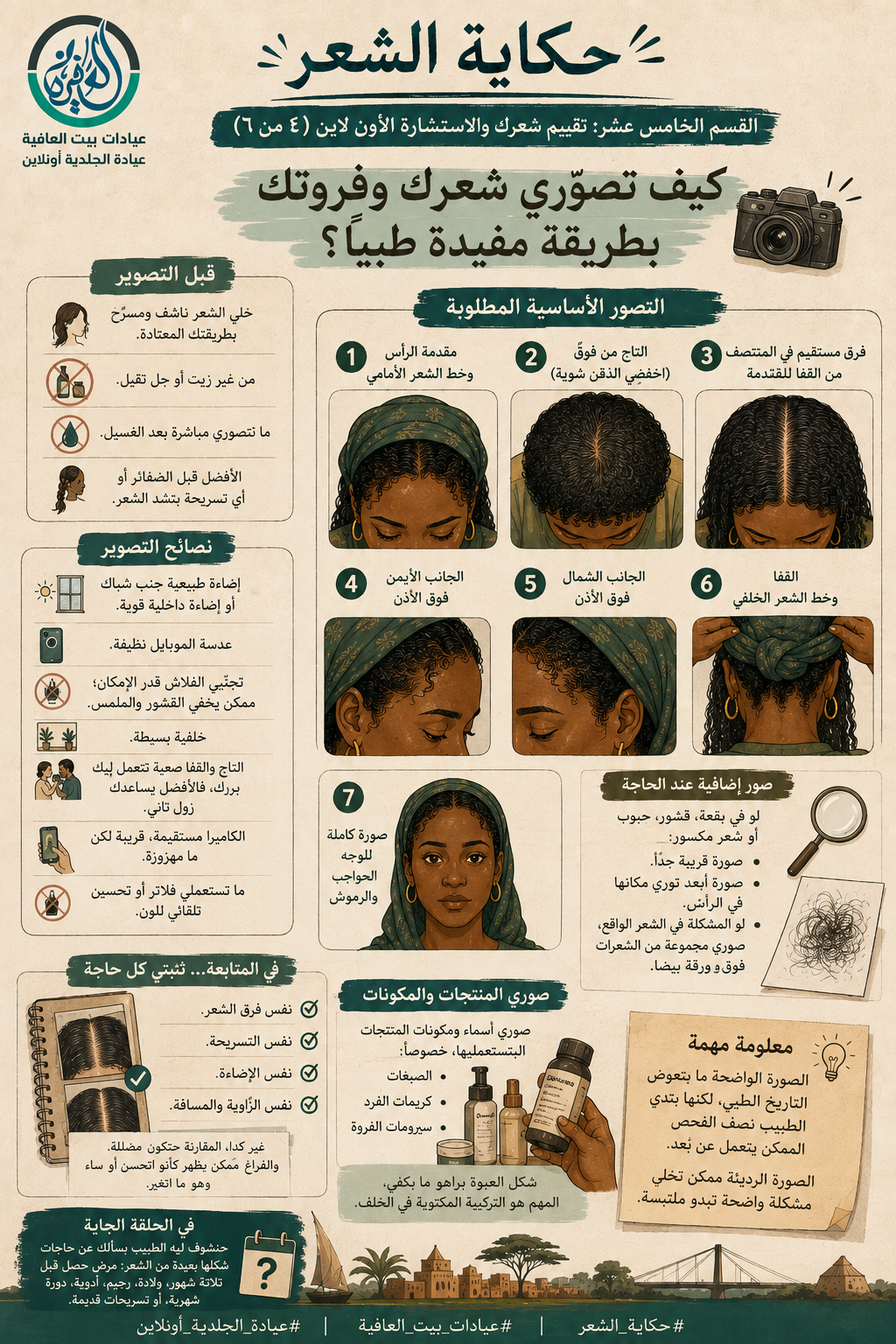 القسم الحادي عشر: تقييم شعرك والاستشارة الأون لاين (٤ من ٦) - كيف تصوّري شعرك وفروتك بطريقة مفيدة طبياً؟