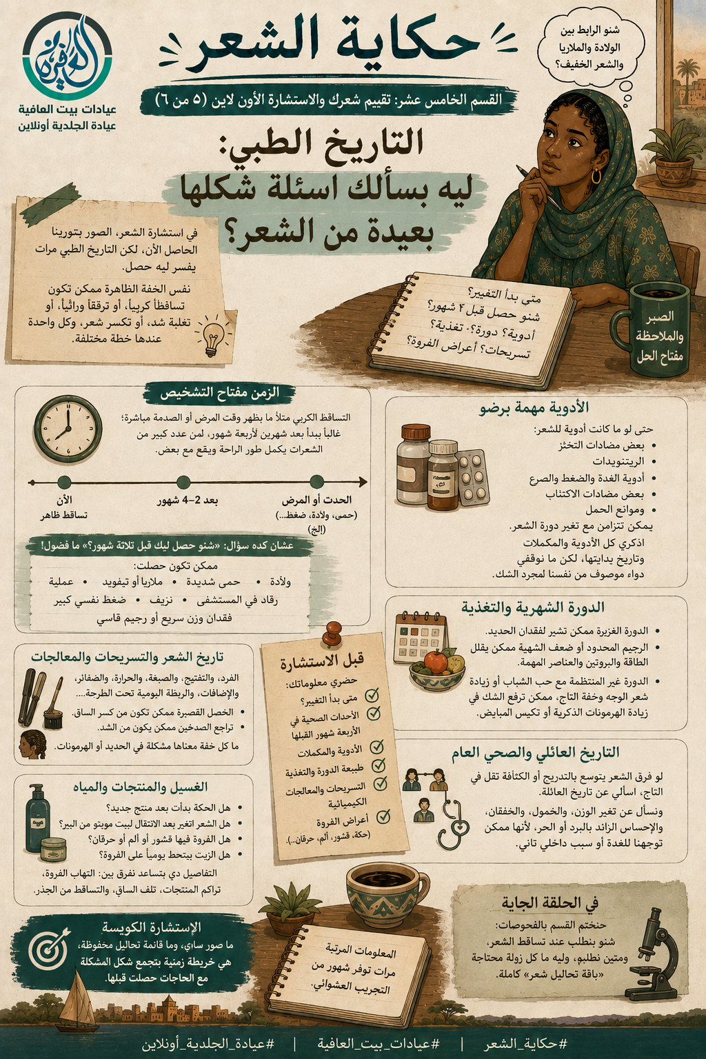 القسم الحادي عشر: تقييم شعرك والاستشارة الأون لاين (٥ من ٦) - التاريخ الطبي: ليه بسألك أسئلة شكلها بعيدة من الشعر؟