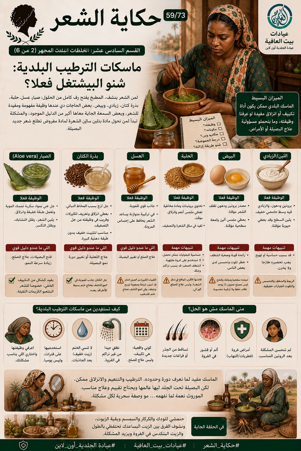 القسم الثاني عشر: الخلطات البلدية تحت المجهر (٢ من ٦) - ماسكات الترطيب البلدية: شنو البيشتغل فعلا؟