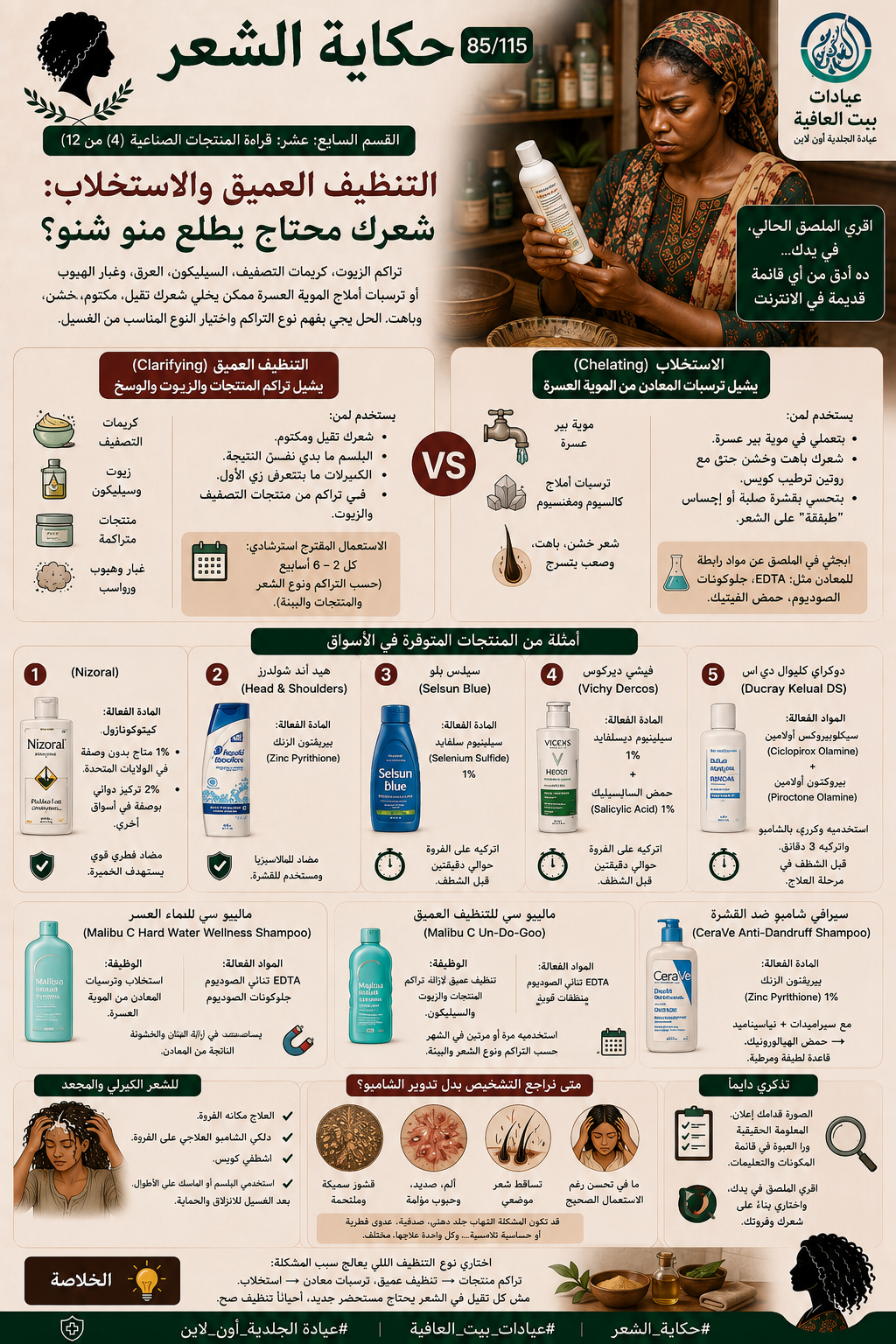 القسم الثالث عشر: قراءة المنتجات الصناعية (٤ من ١٢) - التنظيف العميق والاستخلاب: شعرك محتاج يطلع منو شنو؟