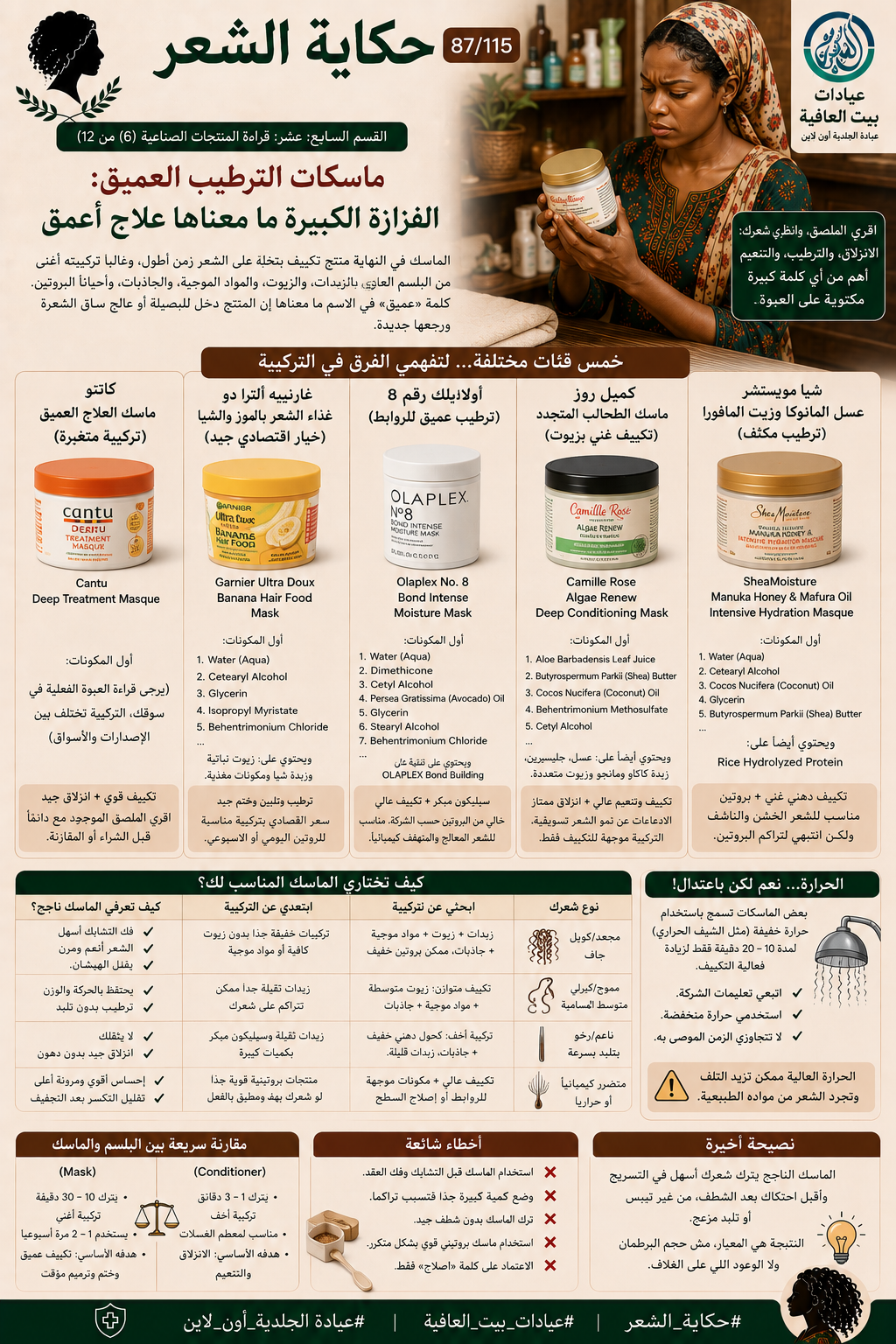 القسم الثالث عشر: قراءة المنتجات الصناعية (٦ من ١٢) - ماسكات الترطيب العميق: القزازة الكبيرة ما معناها علاج أعمق