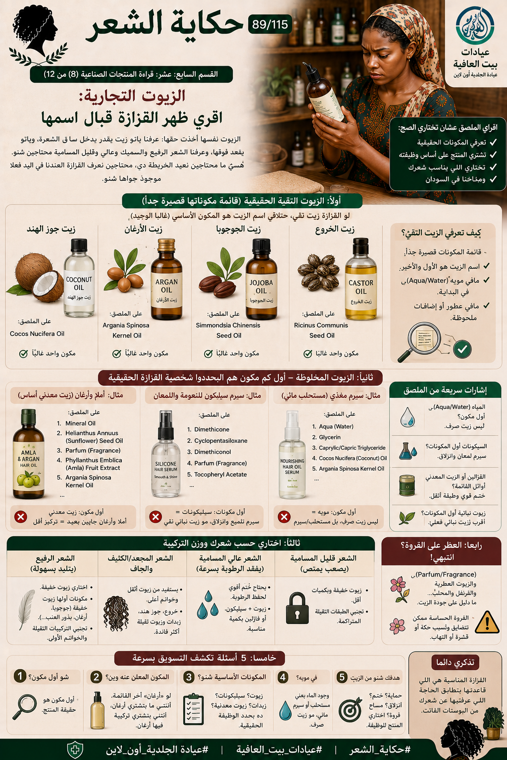 القسم الثالث عشر: قراءة المنتجات الصناعية (٨ من ١٢) - الزيوت التجارية: اقري ظهر القزازة قبال اسمها