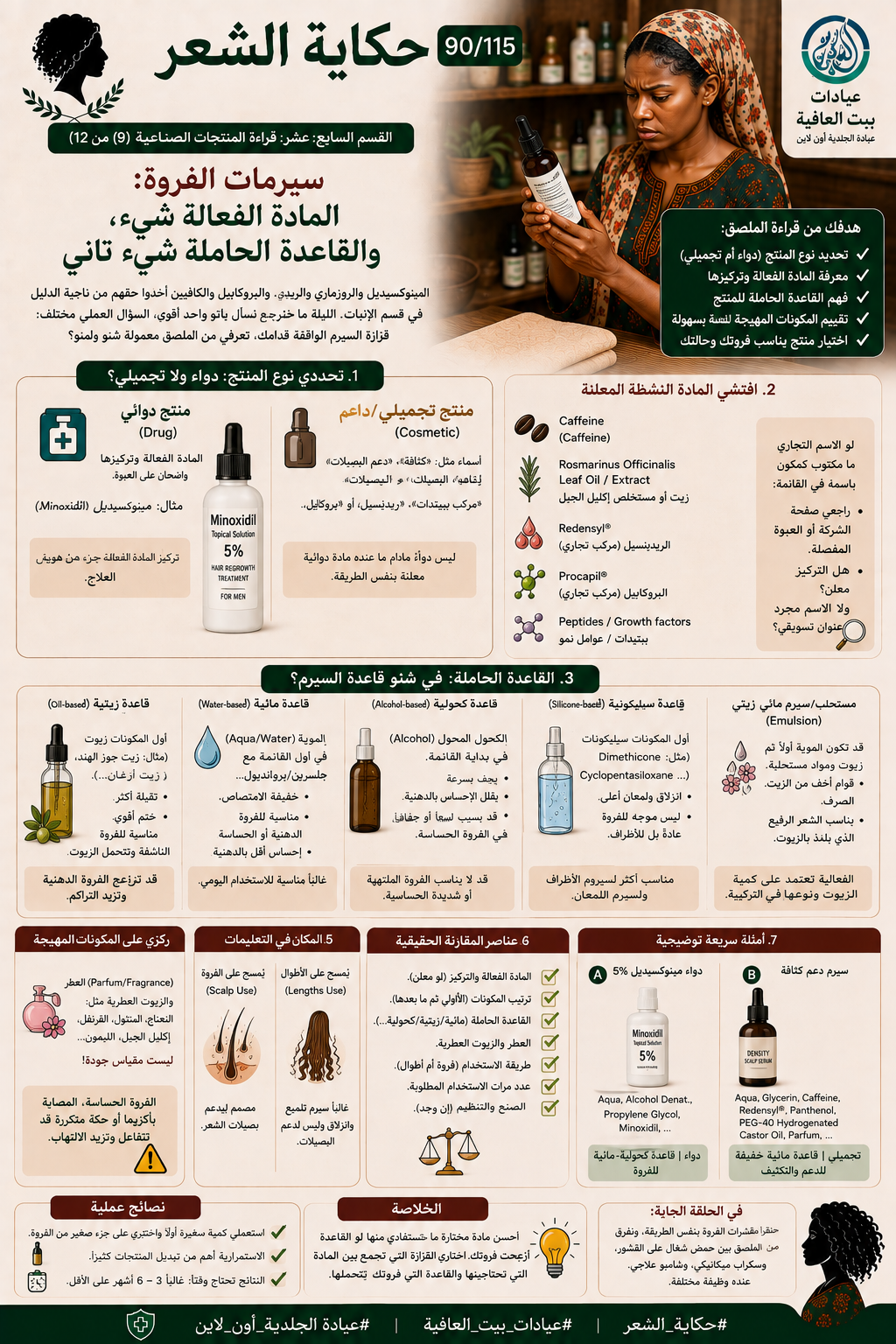 القسم الثالث عشر: قراءة المنتجات الصناعية (٩ من ١٢) - سيرمات الفروة: المادة الفعالة شيء، والقاعدة الحاملة شيء تاني