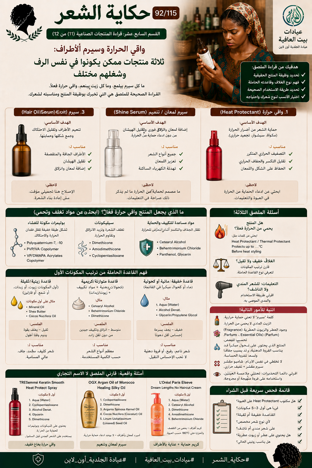 القسم الثالث عشر: قراءة المنتجات الصناعية (١١ من ١٢) - واقي الحرارة وسيرم الأطراف: تلاتة منتجات ممكن يكونوا في نفس الرف وشغلهم مختلف