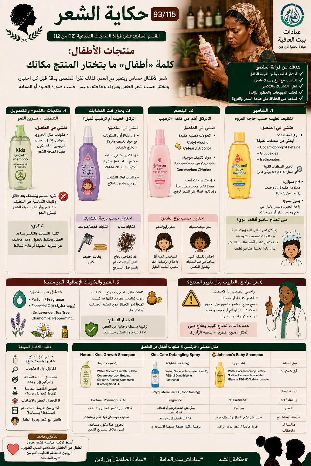 القسم الثالث عشر: قراءة المنتجات الصناعية (١٢ من ١٢) - منتجات الأطفال: كلمة «أطفال» ما بتختار المنتج مكانك