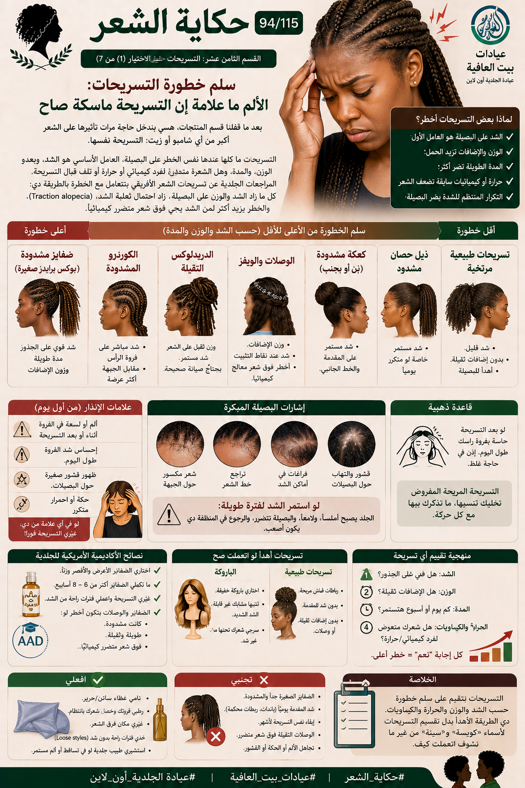 القسم الرابع عشر: التسريحات - دليل الاختيار (١ من ٧) - سلم خطورة التسريحات: الألم ما علامة إن التسريحة ماسكة صاح