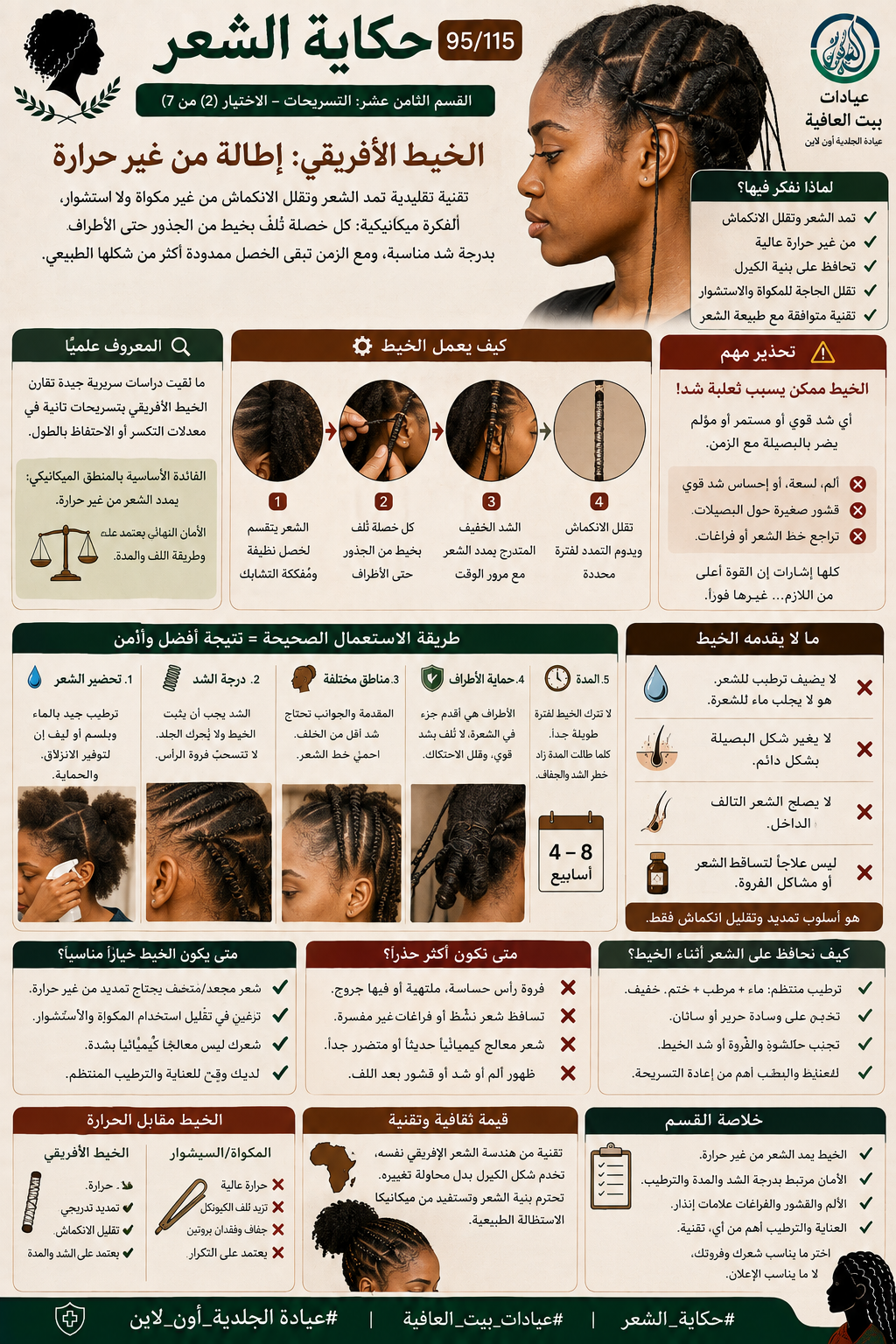القسم الرابع عشر: التسريحات - دليل الاختيار (٢ من ٧) - الخيط الأفريقي: إطالة من غير حرارة