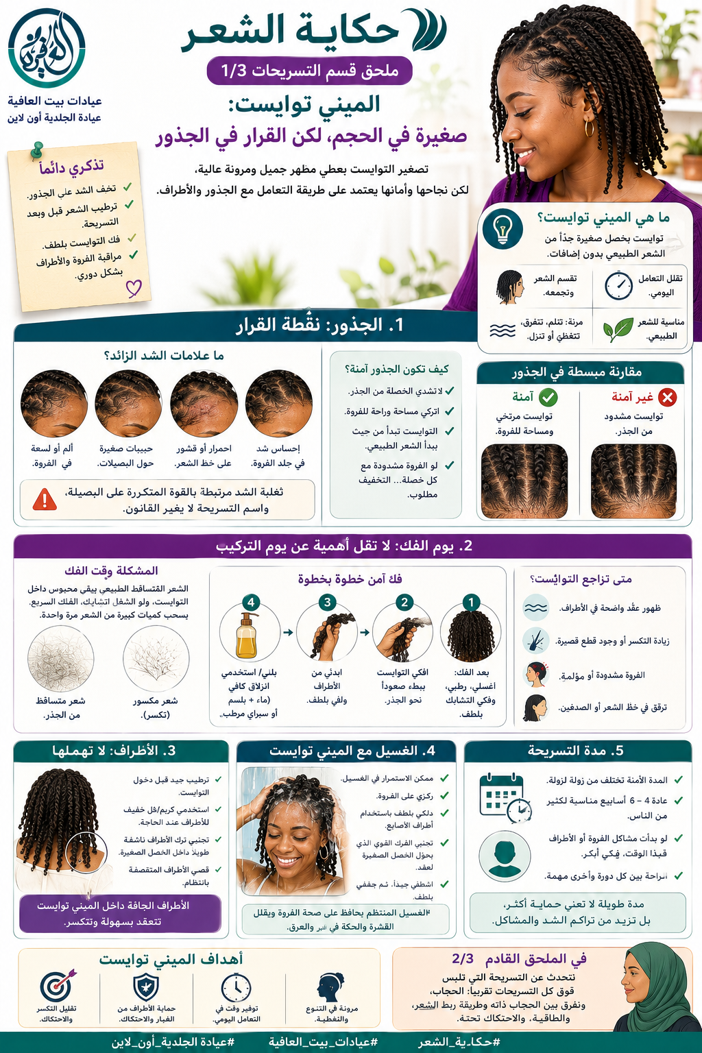 ملحق قسم التسريحات ١/٣ - الميني توايست: صغيرة في الحجم، لكن القرار في الجذور