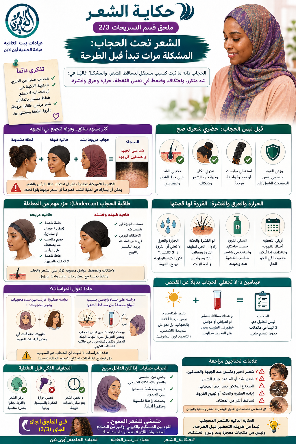 ملحق قسم التسريحات ٢/٣ - الشعر تحت الحجاب: المشكلة بتبدأ قبال الطرحة
