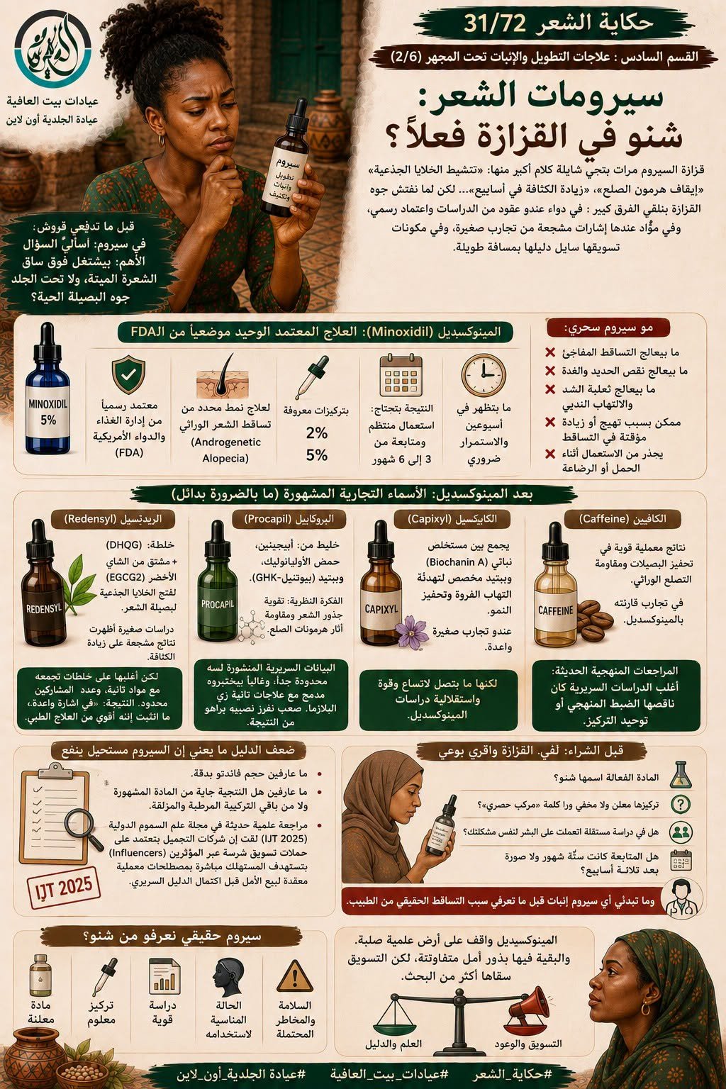 القسم السادس: علاجات التطويل والإنبات تحت المجهر (2/6) - سيرومات الشعر: شنو في القزازة فعلاً؟