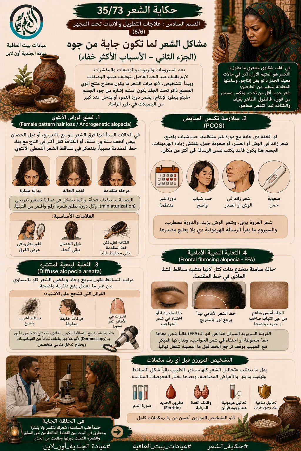 القسم السادس: علاجات التطويل والإنبات تحت المجهر - (6/6) مشاكل الشعر لما تكون جاية من جوه (الجزء الثاني – الأسباب الأكثر خفاء)